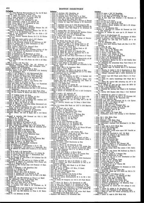 a book of names and address of people living in a city|City Directories • FamilySearch.